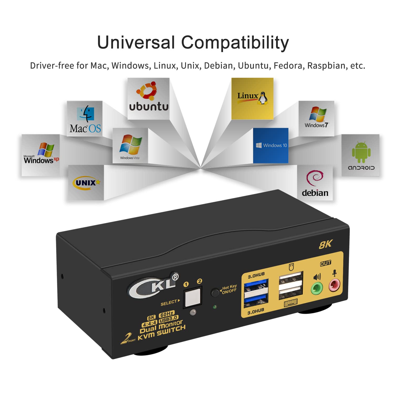 CKL 2 Port USB 3.0 KVM Switch Dual Monitor HDMI 2.1 8K 60Hz 4K 120Hz 144Hz, Keyboard Video Mouse Peripherals Switcher for 2 Computers 2 Monitors with Audio 922HUA-4