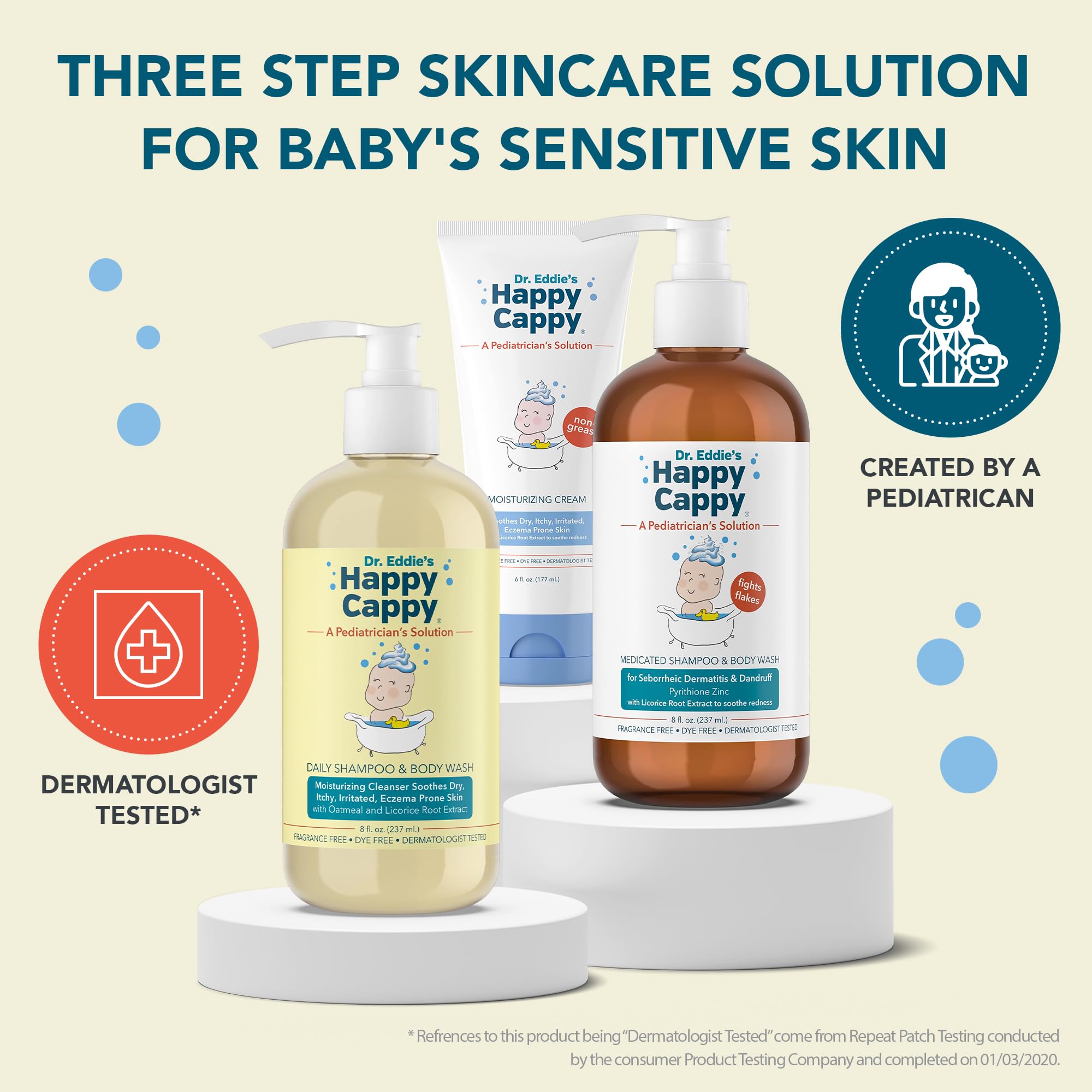 Happy Cappy Three Step Skincare Solution Bundle- Baby Dandruff Shampoo, Eczema Body Wash and Lotion for Kids, Toddler, Adults, Moisturizing Cream, Reduces Itching, Dermatologist Tested, Fragrance-Free