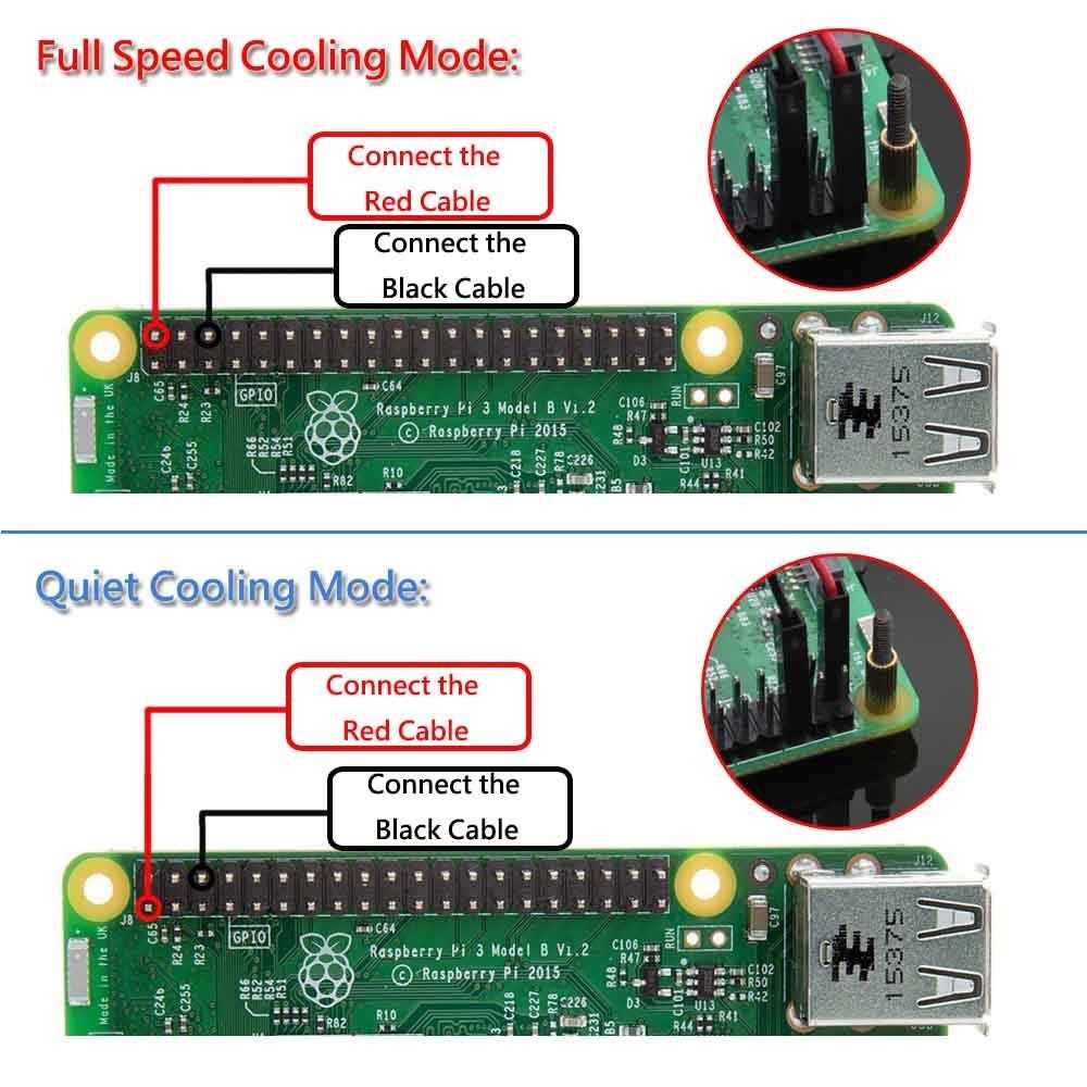 [5V 3A 15W] Raspberry Pi 3 Case, iUniker Pi 3 b+ Case, Raspberry Pi 3 Power Supply with Switch Raspberry Pi Power Supply (UL Listed)