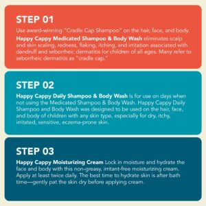 Happy Cappy Three Step Skincare Solution Bundle- Baby Dandruff Shampoo, Eczema Body Wash and Lotion for Kids, Toddler, Adults, Moisturizing Cream, Reduces Itching, Dermatologist Tested, Fragrance-Free