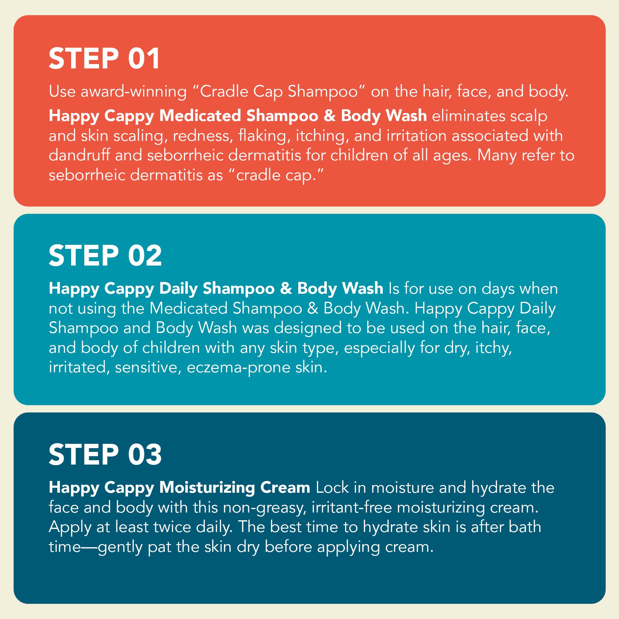 Happy Cappy Three Step Skincare Solution Bundle- Baby Dandruff Shampoo, Eczema Body Wash and Lotion for Kids, Toddler, Adults, Moisturizing Cream, Reduces Itching, Dermatologist Tested, Fragrance-Free