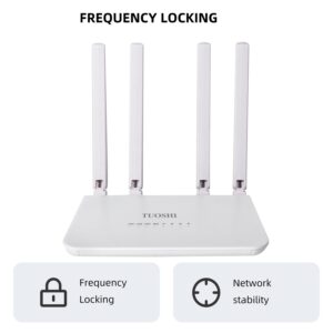 TUOSHI N300 WiFi Unlocked 4G LTE Modem Router with SIM Card Slot, 300Mbps WiFi, LTE Cat4, EC25-AFX Qualcomm Chipset,5dBi High Gain Antennas,Plug and Play,LT15X