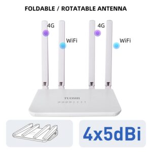 TUOSHI N300 WiFi Unlocked 4G LTE Modem Router with SIM Card Slot, 300Mbps WiFi, LTE Cat4, EC25-AFX Qualcomm Chipset,5dBi High Gain Antennas,Plug and Play,LT15X