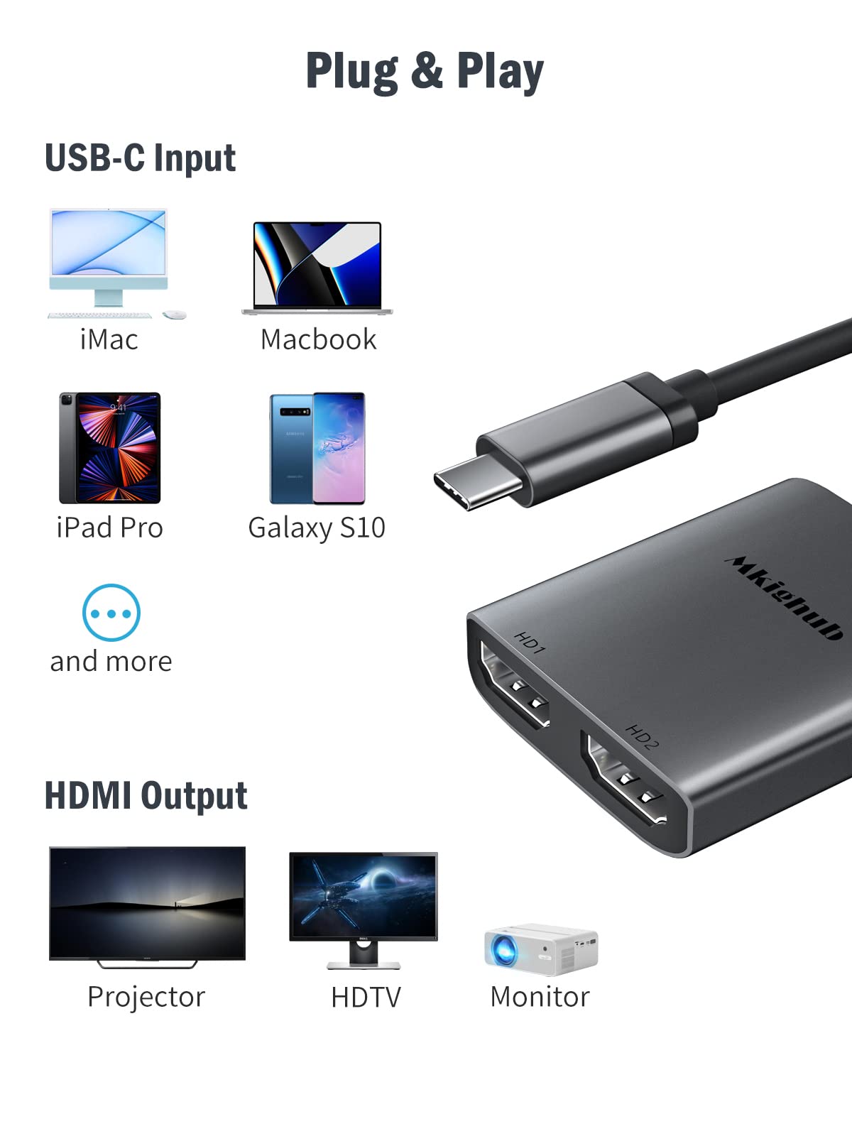 Mkighub USB C to Dual HDMI Adapter 4K 60Hz, Type C (Thunderbolt 3) to HDMI Converter Dual Monitor Adapter Compatible with MacBook Pro Air 2020/2019/2018, Yoga 920, Chromebook Pixel, XPS 13/15, etc