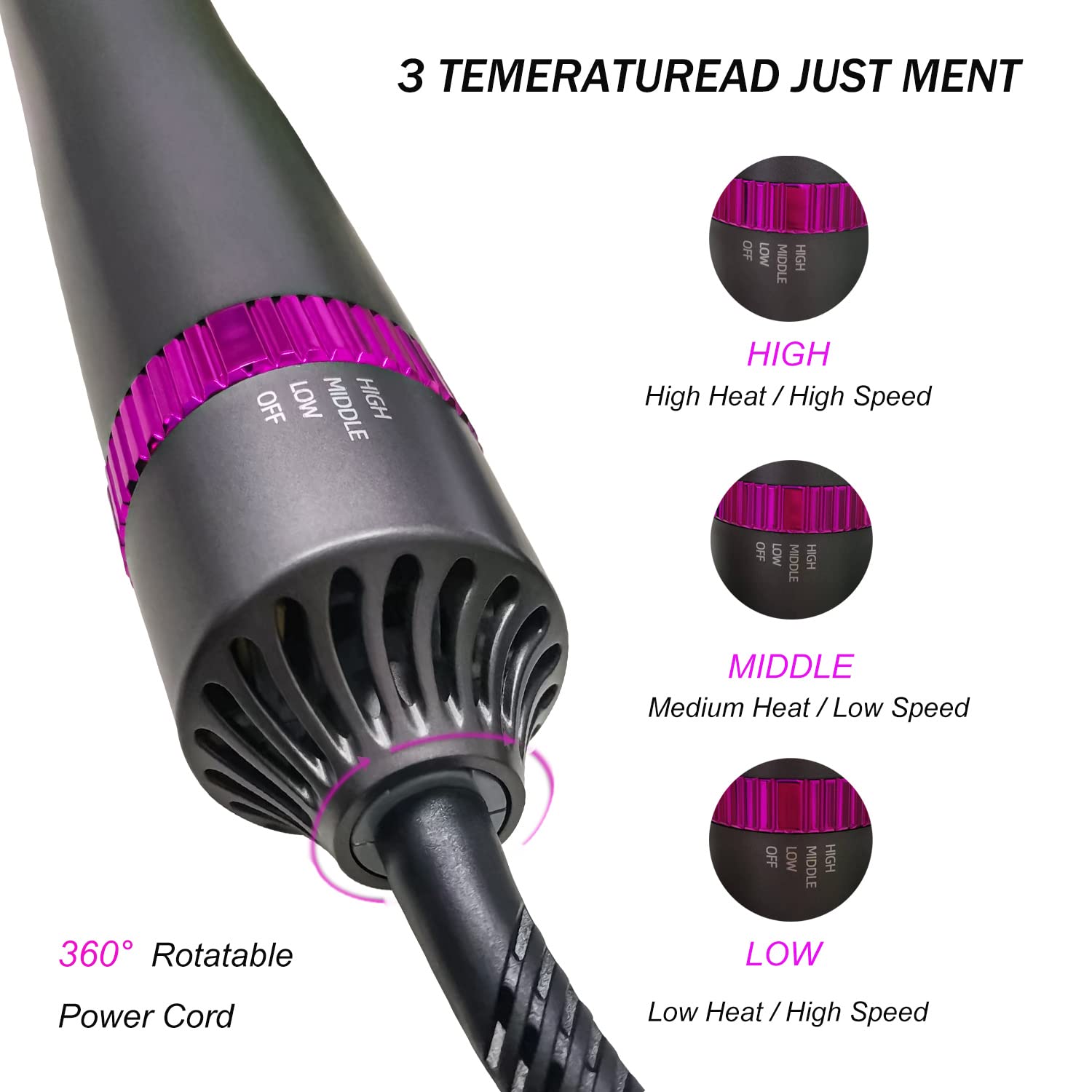 Blow Dryer Brush Swift Styler,Hair Dryer Brush Set 5 in 1,Hair Dryer Brush Blow Dryer Brush in one, Iron Brush Blow Dryer， Blow Dryer with Comb，hot Comb, Round Brush for Blow Drying,Hot Air Brush