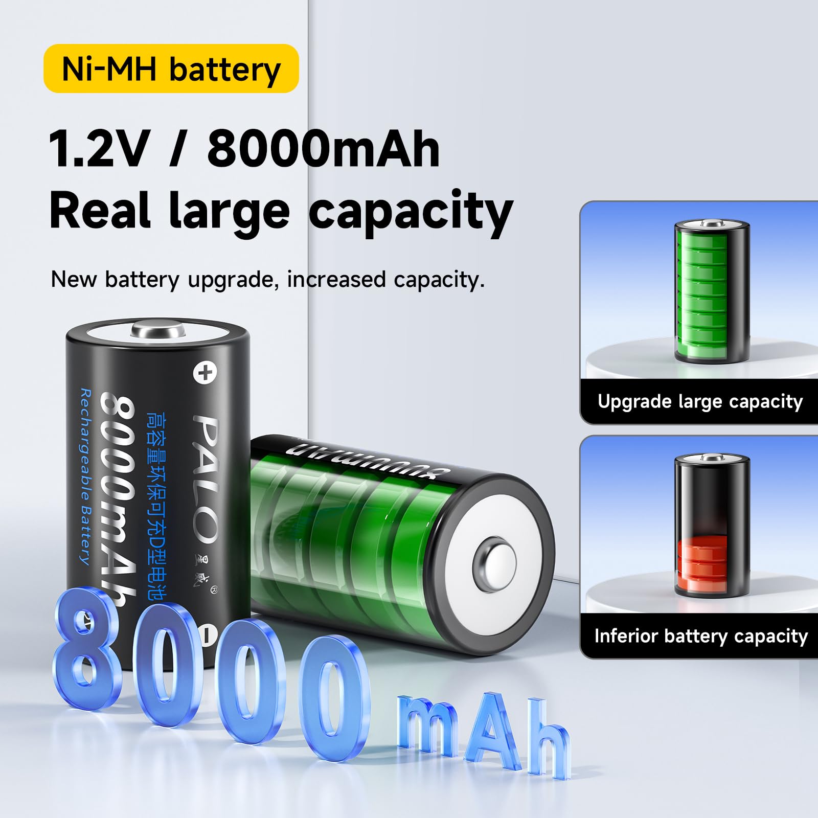 Palowextra Rechargeable D Batteries Ni-MH 1.2V 8000mAh D Size Battery Cell with Storage Case, 6 Pack