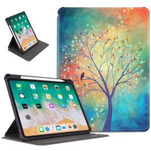 Vimorco iPad Pro 11 Inch Case 4th/3rd/2nd/1st Generation, Fit iPad Air 11 Inch Case, iPad Air 11 Inch M2 Case 2024, iPad Air 5th/4th Generation Case, 360 Degree Rotating, Pencil Holder, Tree Bird