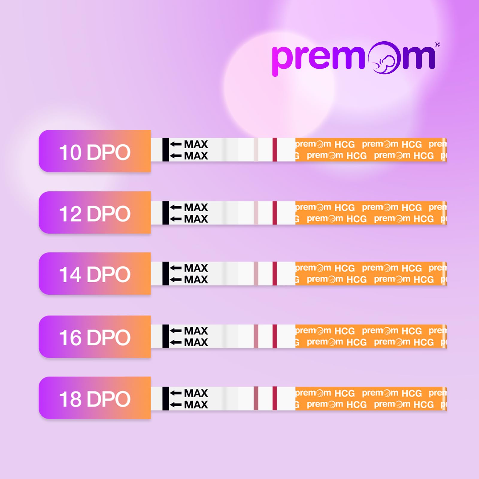 Premom Pregnancy Test Strips: Early Detection Pregnant Test Kits- 20 Pack