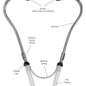 Prestige Medical Aneroid Sphygmomanometer/Sprague-Rappaport Kit, Orchid