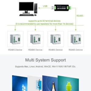 2PCS Waveshare Industrial USB to RS485 Converter with Original FT232RL and SP485EEN Embedded Protection Circuits for Industrial Control Equipments and/or Applications