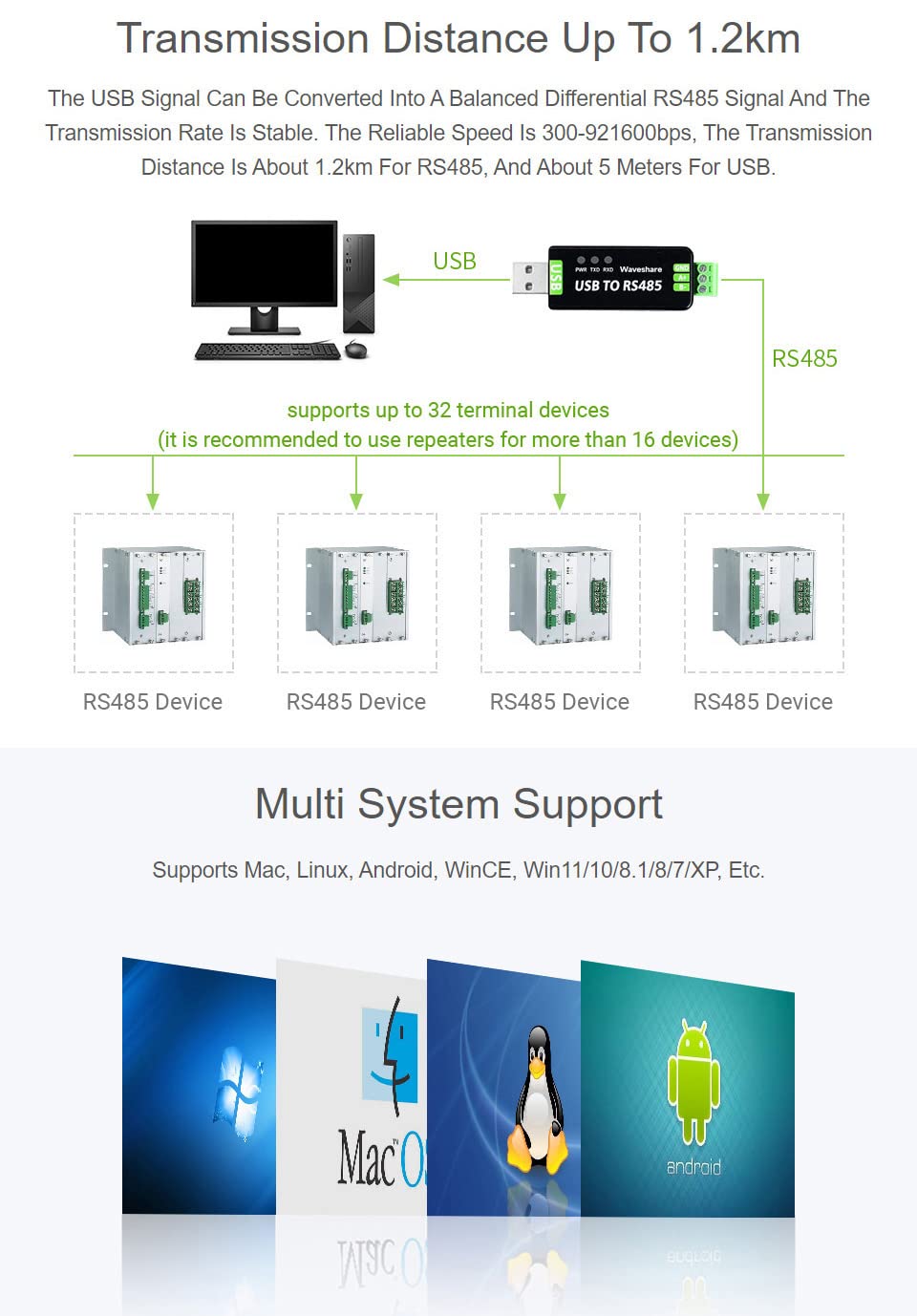 2PCS Waveshare Industrial USB to RS485 Converter with Original FT232RL and SP485EEN Embedded Protection Circuits for Industrial Control Equipments and/or Applications