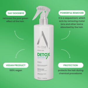 Pre Chemical Chelating Detox - Neutralizes Chlorine-Tinted Green Hair, Hair Products for Women, Intense Cleansing Treatment to Remove Buildup - VEGAN, Coconut Oil - 16.9fl.oz/500ml - AGILISE