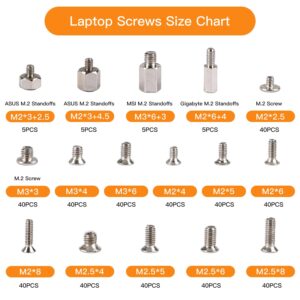 500PCS M.2 SSD Screw Kit, M.2 Standoff and Screw Kit for Asus Gigabyte MSI ASRock Motherboards, M.2 M2.5 M3 SSD Mounting Screws for Asus HP Dell Lenovo MSI Laptop Notebook DIY PC Computer