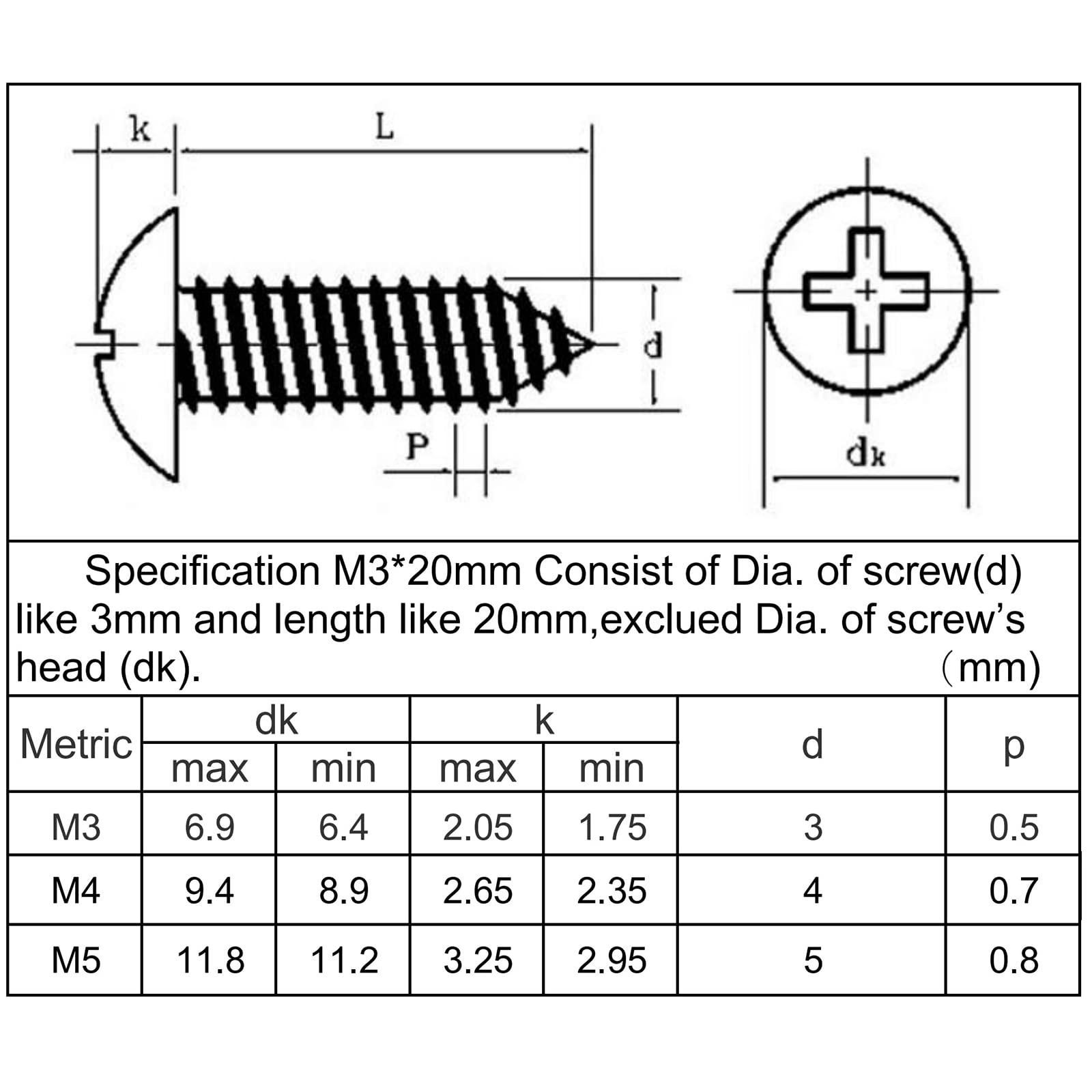 HanTof 125 Pcs Small M3 x 20mm Black Phillips Truss Head Wood Screws,Cross Mushroom Head Self Tapping Furniture Cabinet Screws,Sheet Metal Screw,Hardened Carbon Steel with Black Oxide Coated,Type A