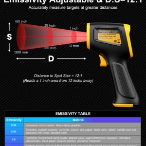 Infrared Thermometer Temperature Gun -58°F ~932°F, Digital Laser Thermometer Gun for Cooking, Pizza Oven, Grill & Engine, IR Thermometer Temp Gun with Adjustable Emissivity & Max-Min Measure