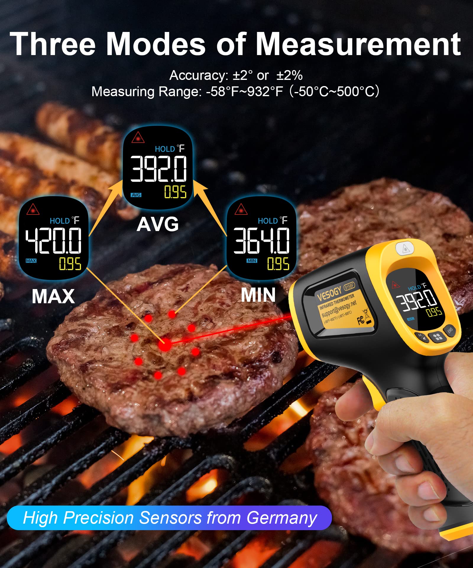 Infrared Thermometer Temperature Gun -58°F ~932°F, Digital Laser Thermometer Gun for Cooking, Pizza Oven, Grill & Engine, IR Thermometer Temp Gun with Adjustable Emissivity & Max-Min Measure