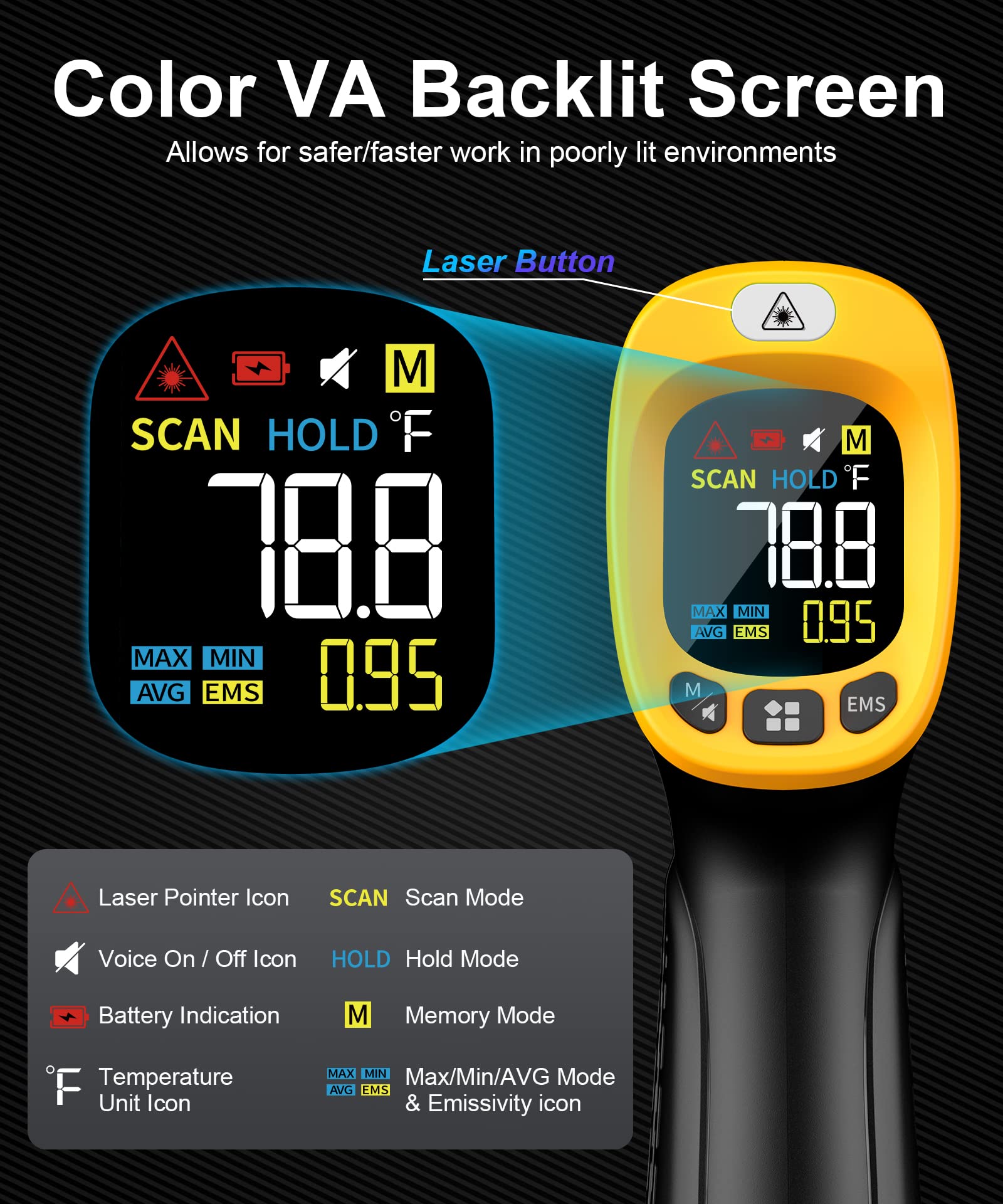 Infrared Thermometer Temperature Gun -58°F ~932°F, Digital Laser Thermometer Gun for Cooking, Pizza Oven, Grill & Engine, IR Thermometer Temp Gun with Adjustable Emissivity & Max-Min Measure