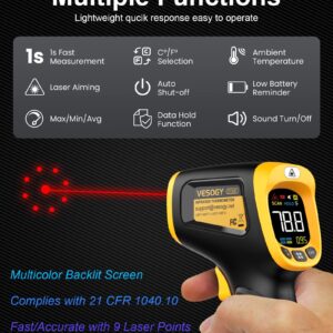 Infrared Thermometer Temperature Gun -58°F ~932°F, Digital Laser Thermometer Gun for Cooking, Pizza Oven, Grill & Engine, IR Thermometer Temp Gun with Adjustable Emissivity & Max-Min Measure