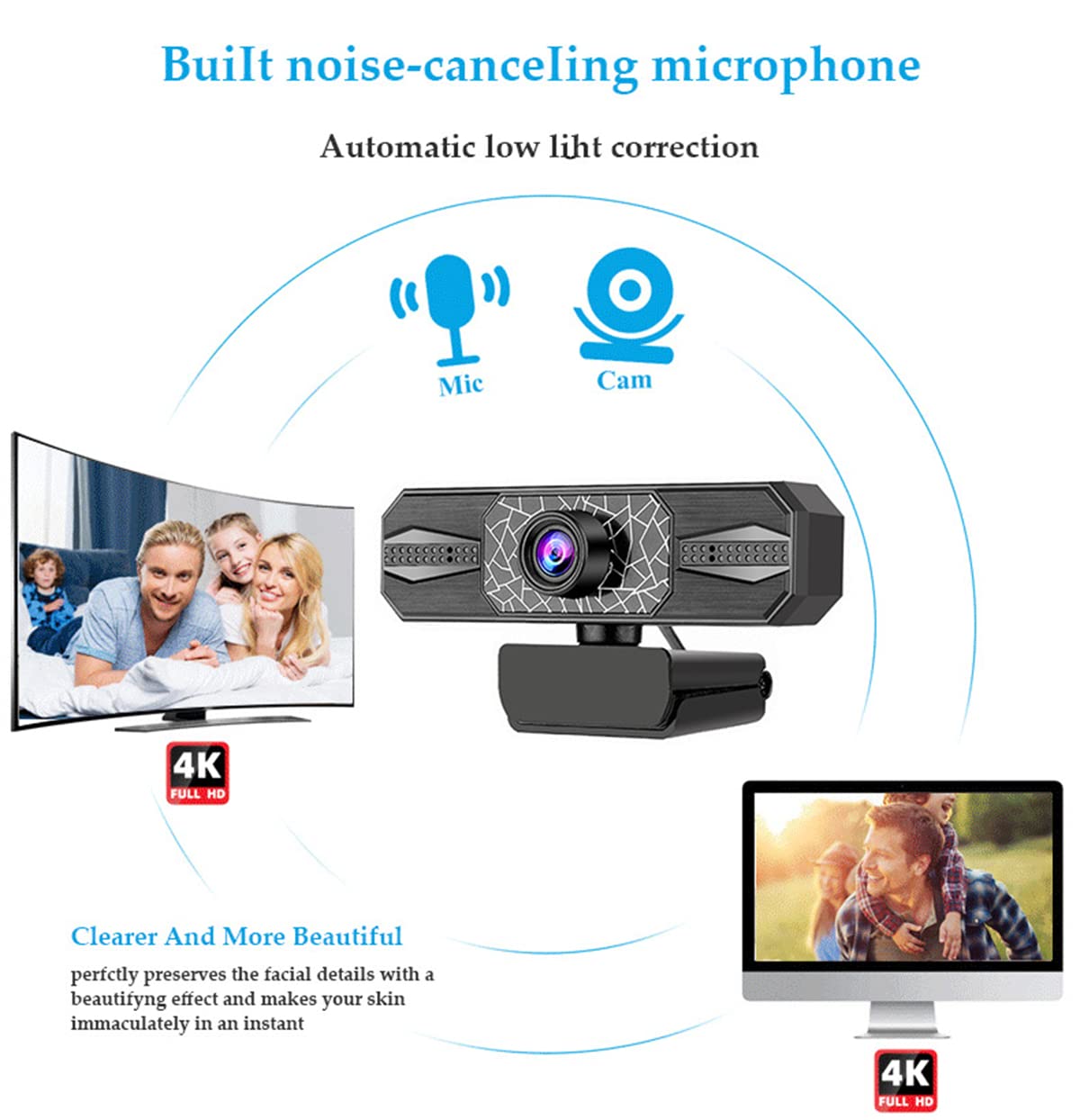 SYVI Webcam, Webcam with Microphone,Full 480P HD Video Webcam, Support 3D Denoising and Automatic Gain,USB Computer Webcam,for Video Calls Online Classroom,Black