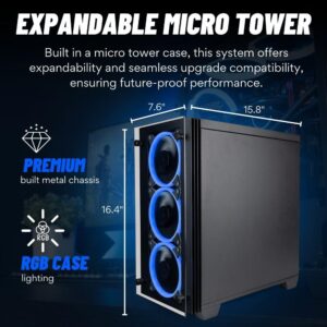 Stratos Micro Gaming Desktop - AMD 6 Core Ryzen 5 5600G, 16GB DDR4 RAM, 512GB NVMe SSD, Integrated Radeon Graphics, WiFi, Windows 11 Home - Business Professional Student Computer