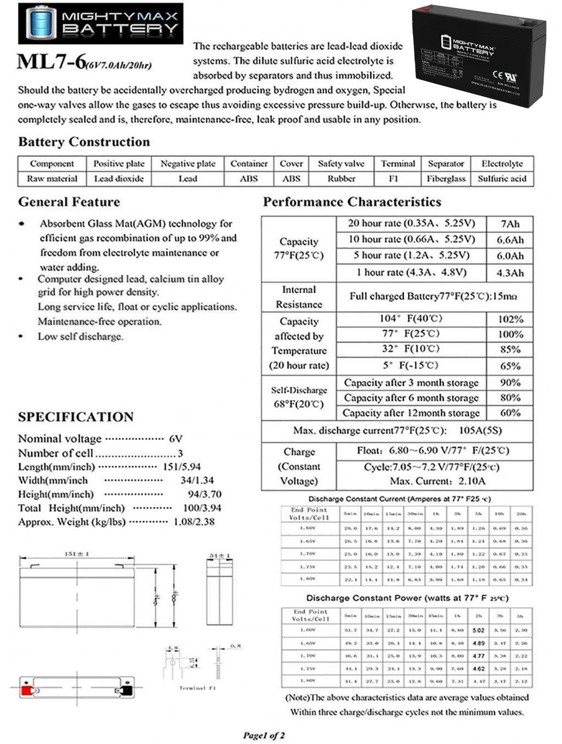 Mighty Max Battery 6V 7.2Ah Battery Replaces SLA0925 NP7-6 PWRBC67 KB670 SLA Battery - 9 Pack