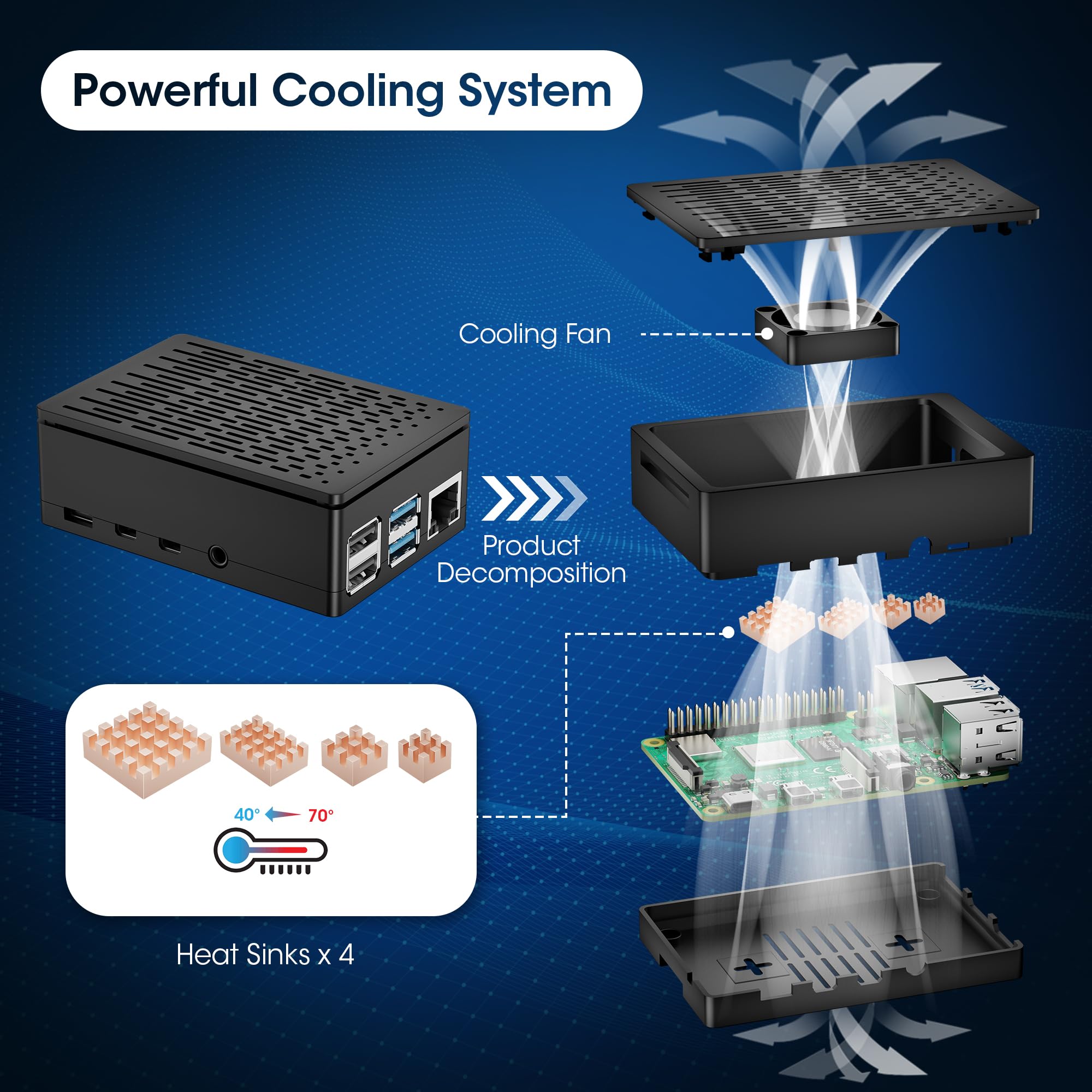 RasTech Raspberry Pi 4 8GB Starter Kit with Pi4 8GB Board,with 32GB Card 4 Copper Heatsink 2 Micro HD Out Cable 5V 3A Power Supply with ON/Off Case Cooling Fan Card Readers Screwdriver