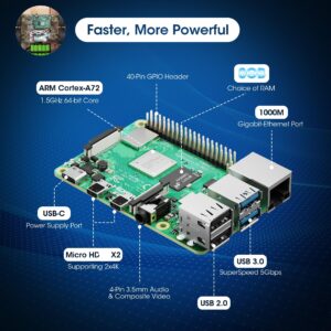 RasTech Raspberry Pi 4 8GB Starter Kit with Pi4 8GB Board,with 32GB Card 4 Copper Heatsink 2 Micro HD Out Cable 5V 3A Power Supply with ON/Off Case Cooling Fan Card Readers Screwdriver