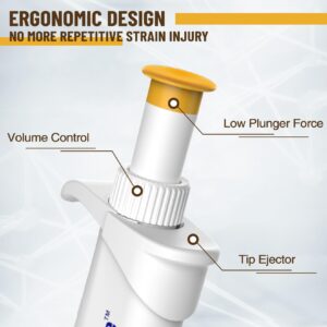 4E's USA Pipette - 0.1-2.0μl Micropipette, Adjustable Volume Pipette with Autoclavable Lower Portion, Universal Tip Cone Single Channel Pipettes, Laboratory ISO 8655 Calibrated Pipettor