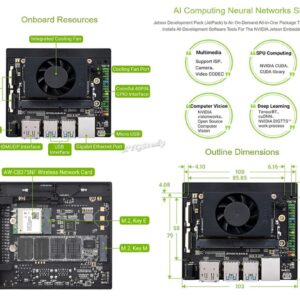 Alternative Solution for Jetson Xavier NX Developer Kit Directly Insert into Jetson Xavier NX Module Carrier Board Only @XYGStudy (Jetson-IO-Base-B)