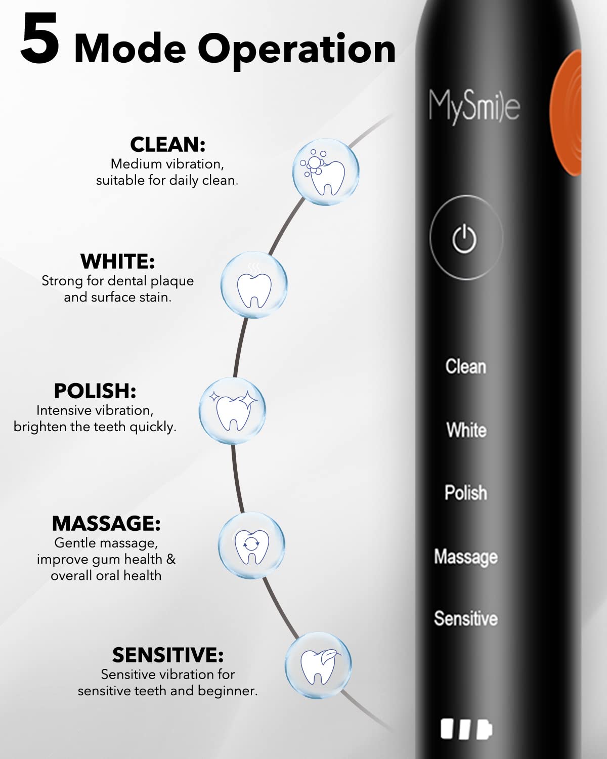 MySmile Electric Toothbrush for Adults, Rechargeable Sonic Electronic Toothbrush with 12 Brush Heads and Travel Case