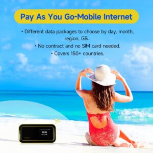 Portable WiFi Hotspot for Travel Mobile Wi-Fi Router Worldwide High Speed Wi-Fi No SIM Card Needed, Local and International Router (3GB US Data, Valid for 30 Days)