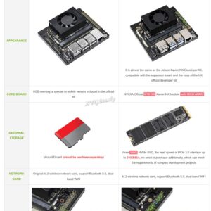 Alternative Solution for Jetson Xavier NX Developer Kit Directly Insert into Jetson Xavier NX Module Carrier Board Only @XYGStudy (Jetson-IO-Base-B)