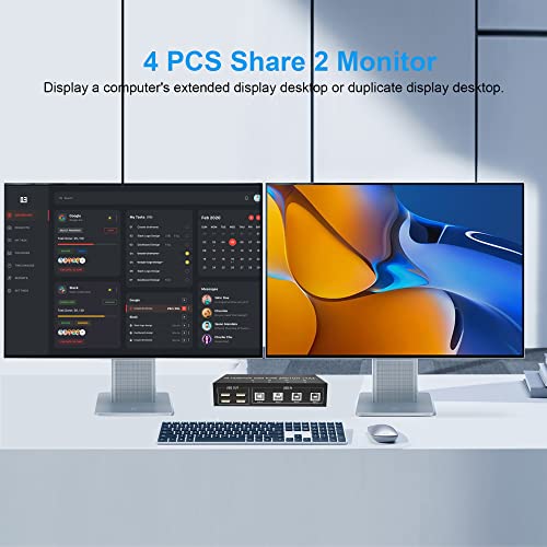 4 Port KVM Switch Dual Monitor Displayport 4K 60Hz, KVM Switch 2 Monitors 4 Computers with 4 USB 2.0 Hub, Dual Monitor Displayport KVM Switch Keyboard Mouse Switcher