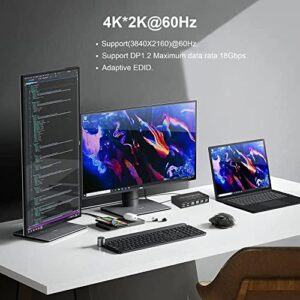 4 Port KVM Switch Dual Monitor Displayport 4K 60Hz, KVM Switch 2 Monitors 4 Computers with 4 USB 2.0 Hub, Dual Monitor Displayport KVM Switch Keyboard Mouse Switcher