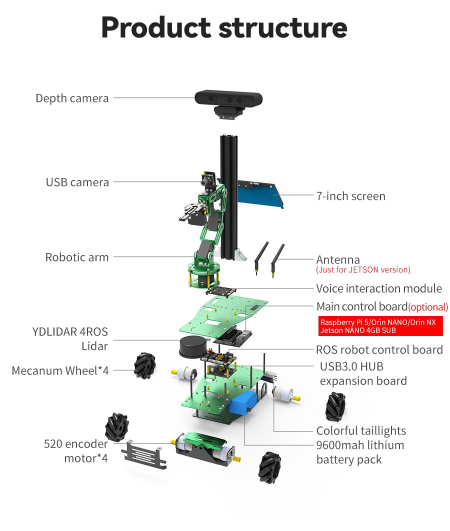 Yahboom X3 Plus Adults Robot with Jetson Nano 4GB SUB Switchable Dual Cameras Visual Grab Robot Arm Mecanum Wheel Omnidirectional Robot