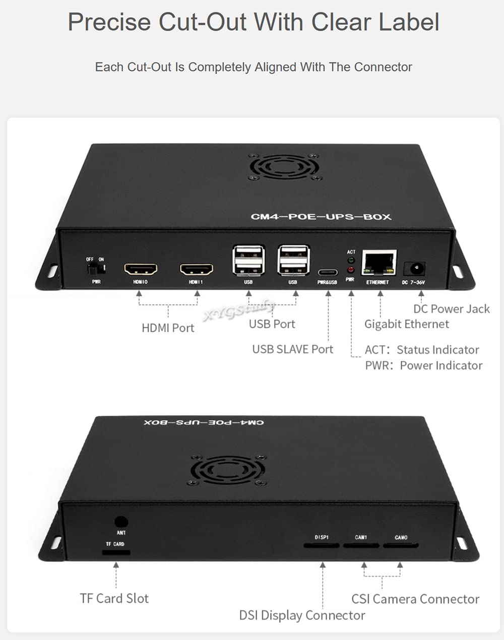 Mini-Computer PoE UPS Uninterruptible Power Supply Base Board Designed for Raspberry Pi Compute Module 4 with Gigabit Ethernet Dual HDMI Quad USB2.0 @XYGStudy (CM4-POE-UPS-BOX)