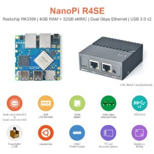 Nanopi R4SE Mini Portable Computer WiFi Router OpenWRT with Dual Ethernet Ports LPDDR4 4GB RAM +32GB eMMC Based in RK3399 Soc for IOT NAS Smart Home Gateway Support Linux Ubuntu (No MAC Chip)