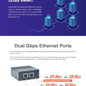 Nanopi R4SE Mini Portable Computer WiFi Router OpenWRT with Dual Ethernet Ports LPDDR4 4GB RAM +32GB eMMC Based in RK3399 Soc for IOT NAS Smart Home Gateway Support Linux Ubuntu (No MAC Chip)