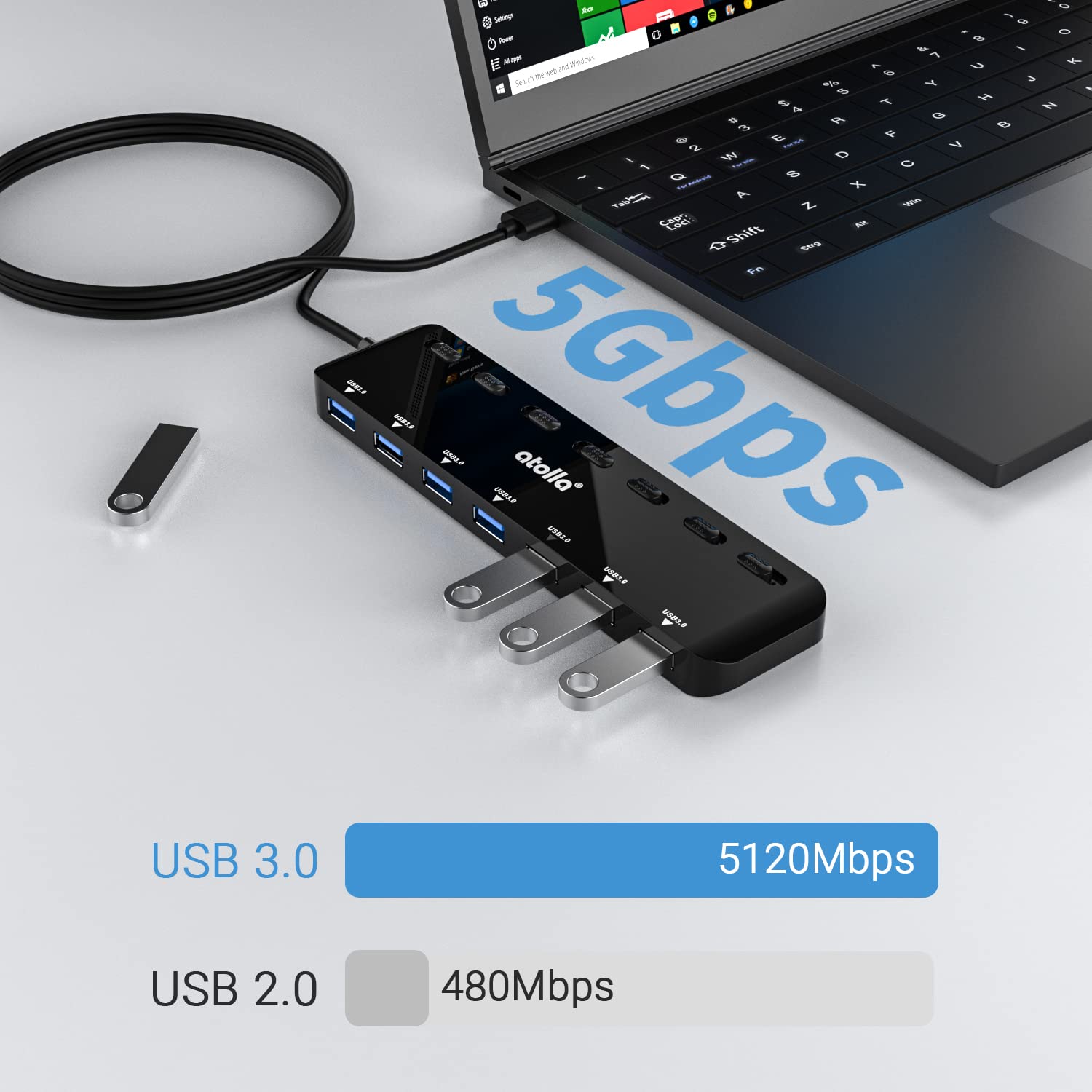 atolla 7-Port USB 3.0 Hub Splitter, USB Extender Ultra Slim Data USB Hub with Individual Power Switch and LEDs