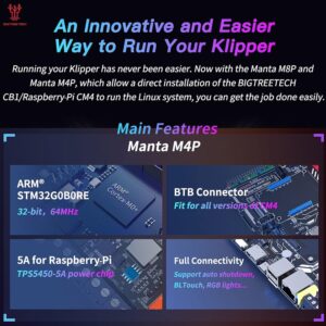 BIGTREETECH Manta M4P V2.2 32-Bit Control Board 4-axis Motherboard 64MHz Compatible CM4 & CB1 Supports 4 Stepper Drivers Klipper Marlin 3D Printer Parts