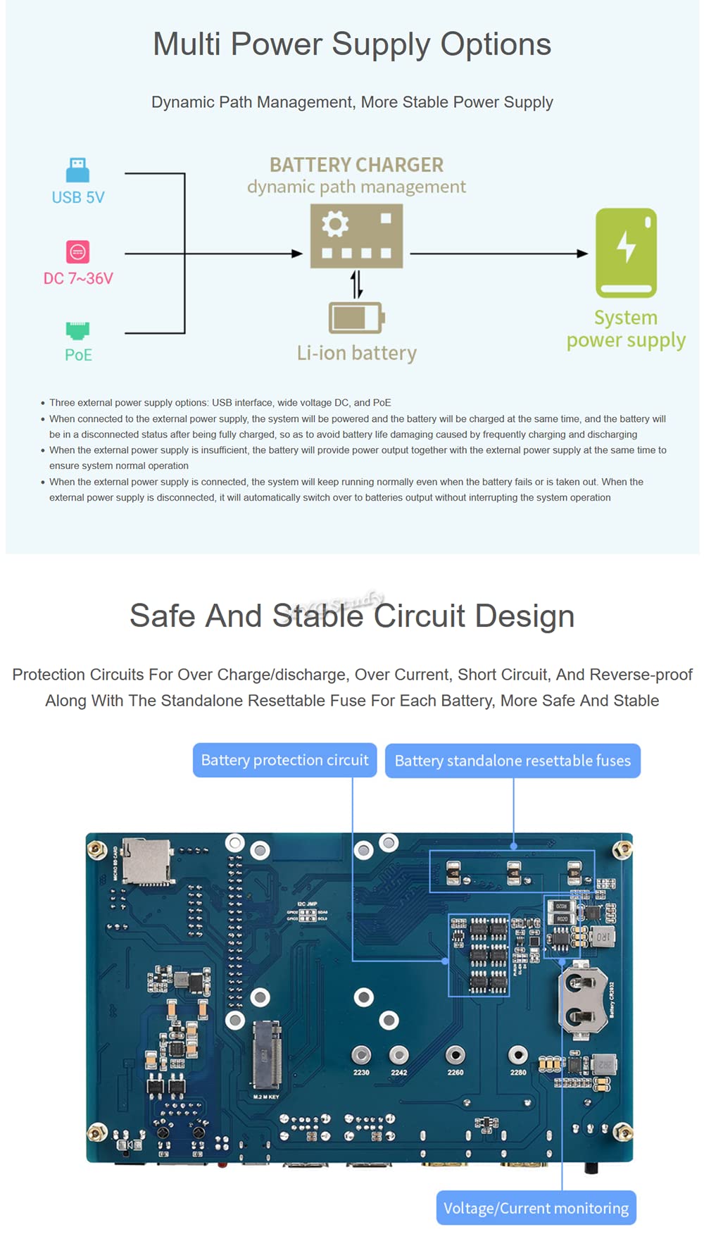 Mini-Computer PoE UPS Uninterruptible Power Supply Base Board Designed for Raspberry Pi Compute Module 4 with Gigabit Ethernet Dual HDMI Quad USB2.0 @XYGStudy (CM4-POE-UPS-BOX)