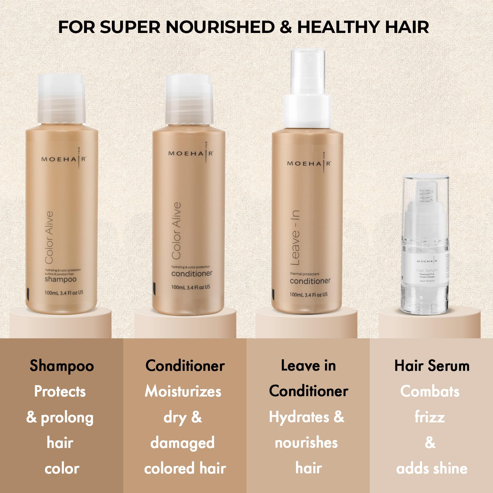 MOEHAIR Color Alive Shampoo (3.4 Fl. Oz), Conditioner (3.4 Fl. Oz), and Hair Serum (0.5 Fl. Oz) Set - Combats Frizz | Paraben & Sulfate-Free | Travel-Friendly