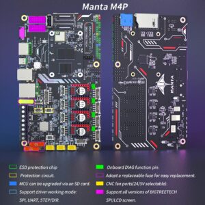 BIGTREETECH Manta M4P V2.2 32-Bit Control Board 4-axis Motherboard 64MHz Compatible CM4 & CB1 Supports 4 Stepper Drivers Klipper Marlin 3D Printer Parts