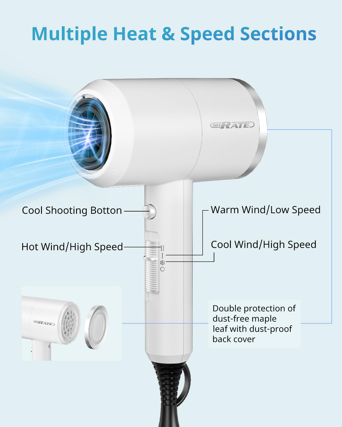 SHRATE Lightweight Ionic Hair Dryer with Diffuser - Powerful 1800W Blow Dryer for Fast Drying - Professional Low Noise Mini Hair Dryer for Travel, Gifts, Hair Styling (White)