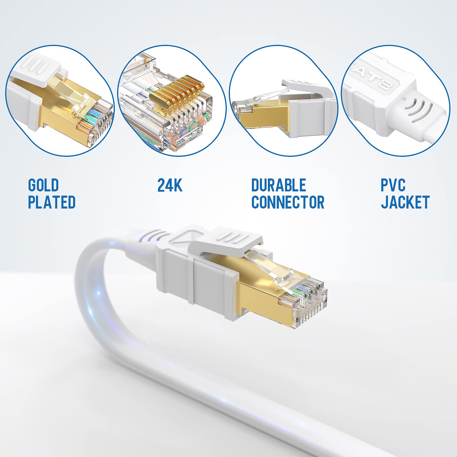 Larrok Cat 8 Ethernet Cable 6FT, High Speed Flat Internet LAN Cable 40Gbps 2000Mhz with Gold Plated SFTP RJ45 Connector, 26AWG Indoor Network Cable for Modem/Router/Xbox/PS4/Gaming/PC White