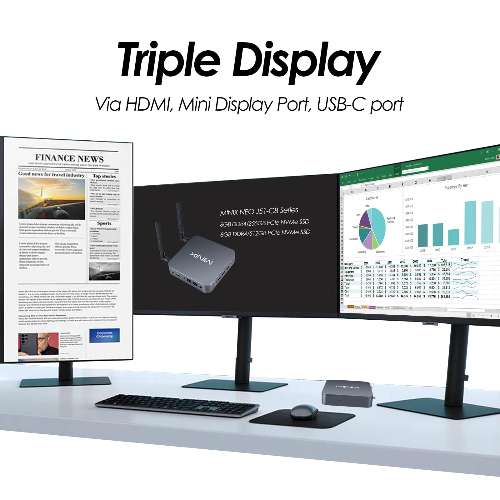 MINIX NEO J51-C8 Max Mini Computer, 8GB/512GB M.2 PCIe NVMe SSD Windows 11 Pro, Aluminum/Wi-Fi6/Dual 2.5GB LAN/USB-C/Triple Display/4K/Auto Power On/PXE Boot/RTC/Vesa Mount