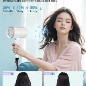 SHRATE Lightweight Ionic Hair Dryer with Diffuser - Powerful 1800W Blow Dryer for Fast Drying - Professional Low Noise Mini Hair Dryer for Travel, Gifts, Hair Styling (White)