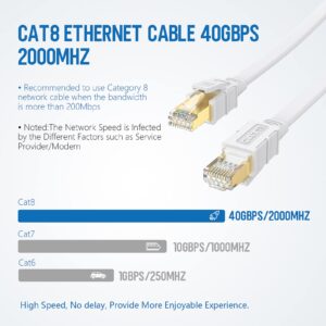 Larrok Cat 8 Ethernet Cable 6FT, High Speed Flat Internet LAN Cable 40Gbps 2000Mhz with Gold Plated SFTP RJ45 Connector, 26AWG Indoor Network Cable for Modem/Router/Xbox/PS4/Gaming/PC White