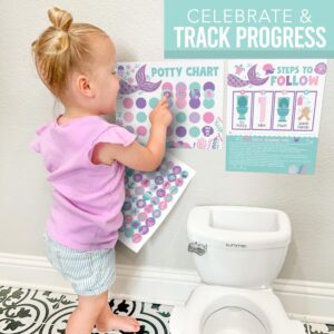 Hadley Designs Mermaid Potty Training Chart for Toddler Girls - Potty Training Sticker Chart for Girls Potty with Sticker, Sticker Chart for Kids Potty Training Reward Chart, Kids Reward Chart