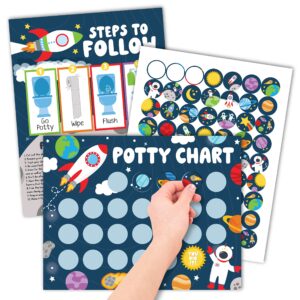 space sticker chart for kids potty training chart for toddlers boys - potty chart for girls with stickers, potty training sticker chart for girls potty, potty chart for boys with stickers